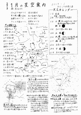 星空案内