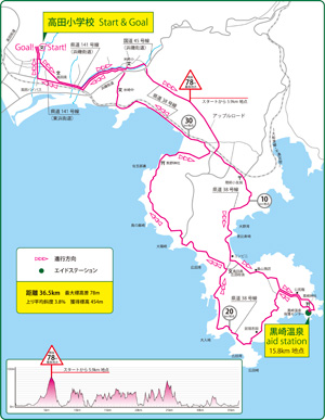 ツールド三陸