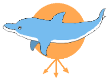 ILUKAロゴ