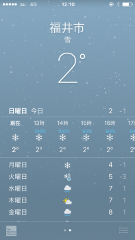 天気