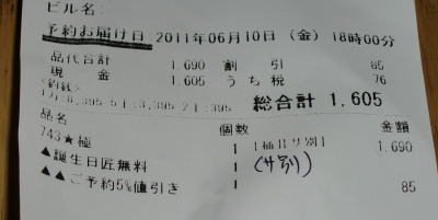 親父は今日で79歳です、ますます元気で良いですね!