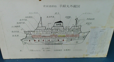 愛媛県新居浜に旧青函連絡船の羊蹄丸を見に行きました!