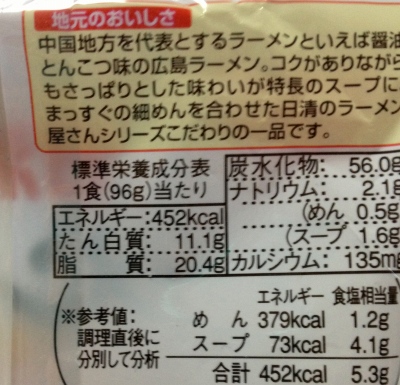 中国・四国限定の日清のラーメン屋さんを食べました