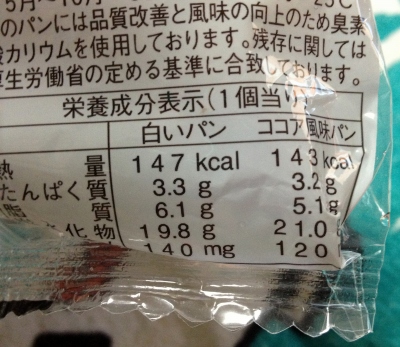 今日のおやつは「ランチパック(カスタードクリームとチョコクリーム)」でした