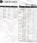 キヤノンオープン組み合わせ2