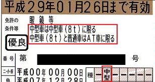 新免許表