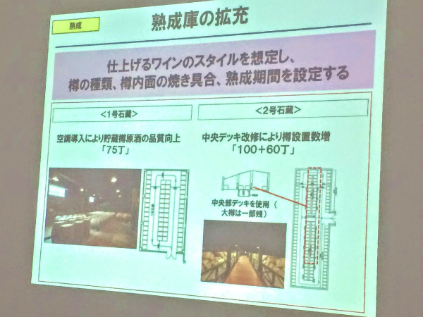岩の原葡萄園 講義2