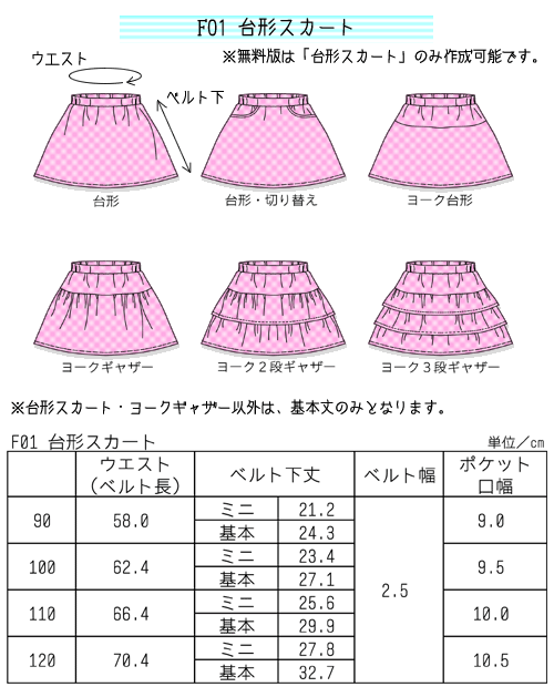 F01 台形スカート 90 100 110 1 無料版 Saku Labo Pdfの型紙屋です