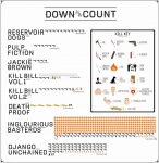 タランティーノ映画での死者数