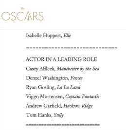 oscar.com tom hanks