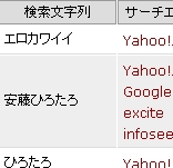 エロカワイイ