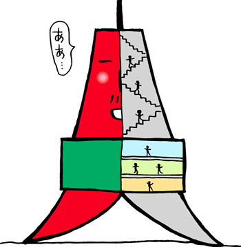 中身画像
