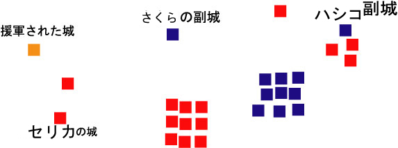 D7D±ç·³