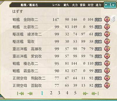 Lvソート