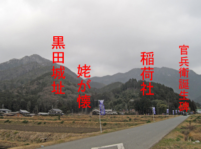 黒田城文字