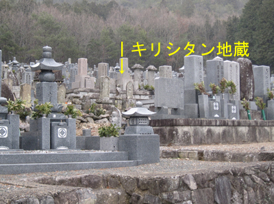 地蔵場所