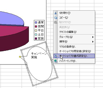 オートシェイプ回転3