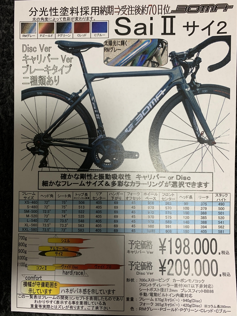 BOMA SAI Ⅱ でした！ | Cycle Shop YUHARA Staff Blog