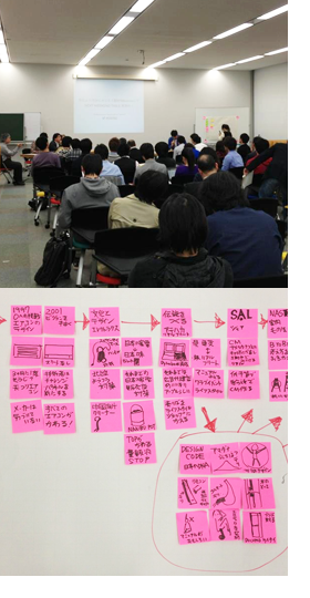 UXD initiative研究会「ブランド体験」