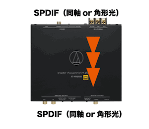 AT-HRD500とは | add1-sound サウナぶろ/個室 AT-HRD500とは | add1-sound サウナぶろ/個室