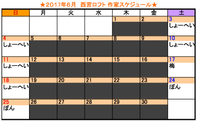 西宮ロフト6月