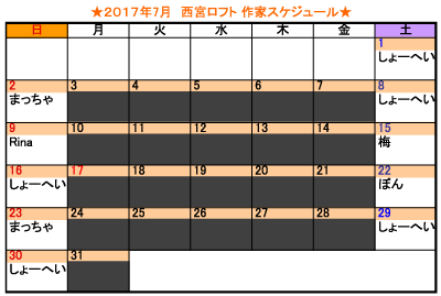 西宮ロフト 7月