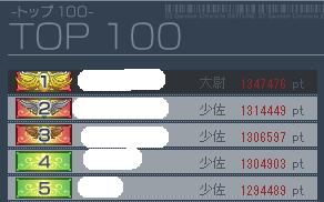 ¥é¥ó¥¥ó¥°