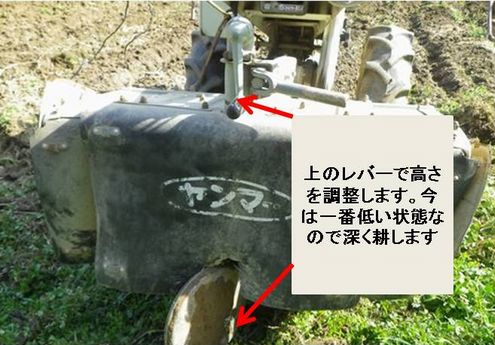 耕耘機使い方 No5 野菜日記 農健クラブ