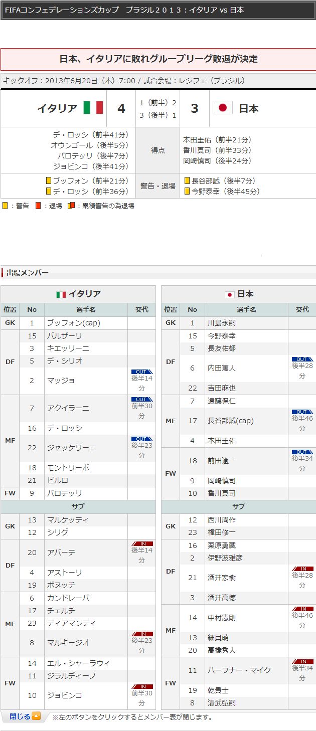 サッカー日本代表 善戦するも敗北 残念 Hello Goodbye