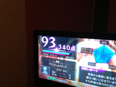 カラオケ採点