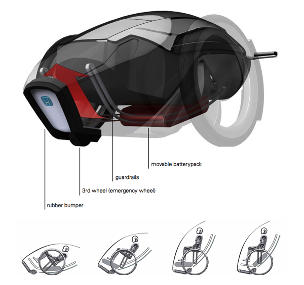 HONDA3