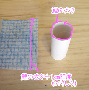 長さの参考