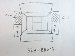 ダンボール工作簡単