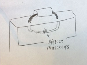 おもしろいカバンづくり
