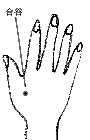 合谷