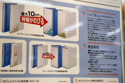 ガバットファイル説明