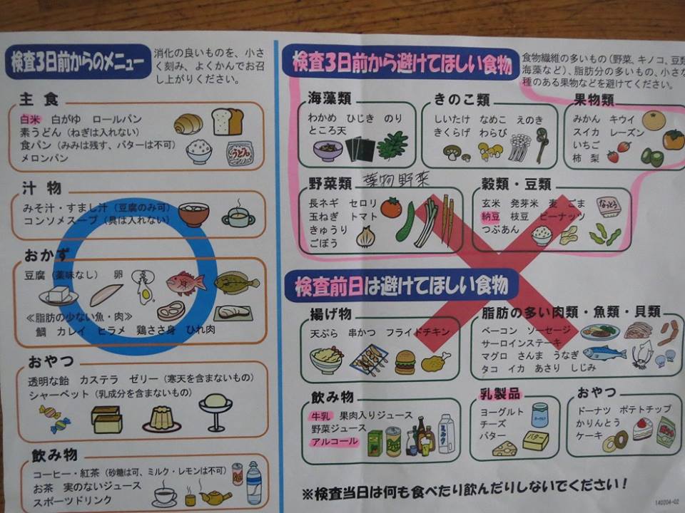 大腸 内 視 鏡 検査 3 日前 食事 レシピ