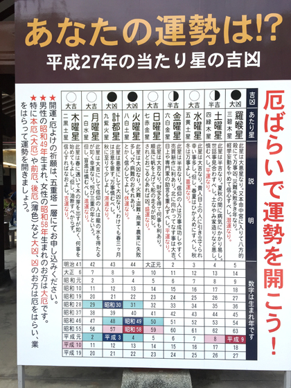 運勢
