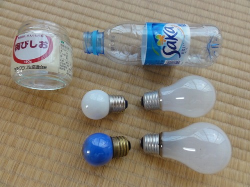回転体