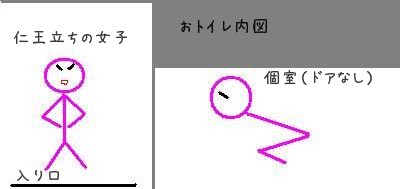 ¤ª¥È¥¤¥ì¿Þ