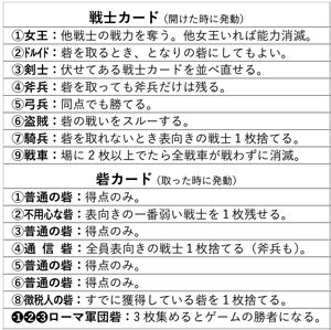 サマリー