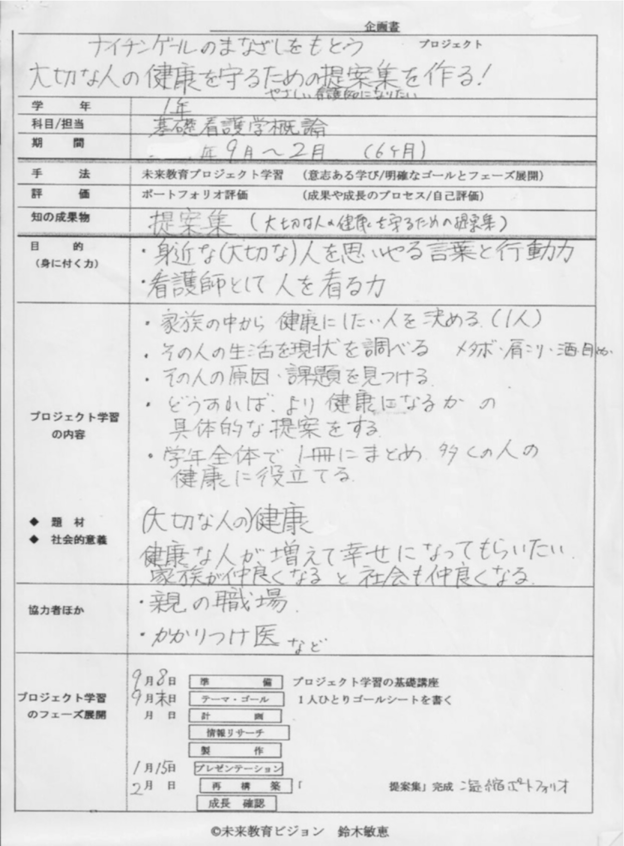 プロジェクト学習の 企画書 と ゴールシート 鈴木敏恵 鈴木敏恵の未来教育ポートフォリオ