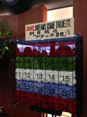 ドリカム25th Anniversary「ATTACK25」