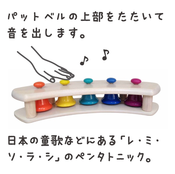パットベル プレイミー