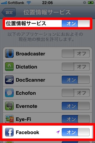 位置情報
