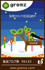グリムスケーキとツバメ