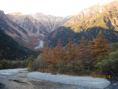 梓川上流と岳沢方面の風景