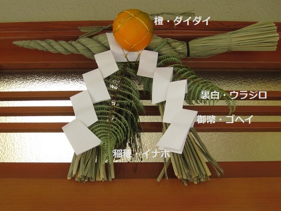 しめ飾り