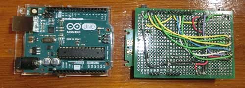 スケールスピードメーター