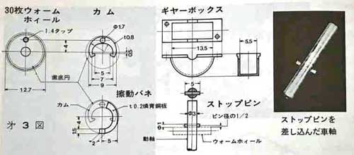 オートクラッチ機構